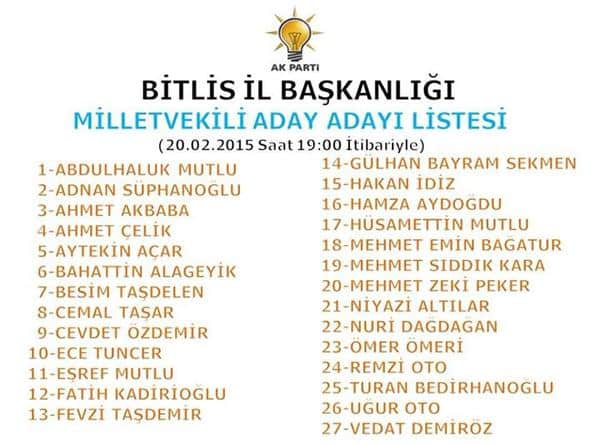 Bitlis AK Parti Milletvekili Aday Adayları Listesi