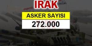 Ortadoğu’nun en büyük savaş güçleri, Ortadoğu’nun en güçlü orduları